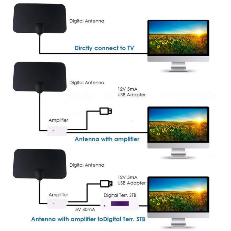 AN-1002 5dBi/25dBi Indoor HDTV Antenna with Sucker, VHF170-230/UHF470-862MHz(Black) - DVB-T & Simulation Antenna by buy2fix | Online Shopping UK | buy2fix