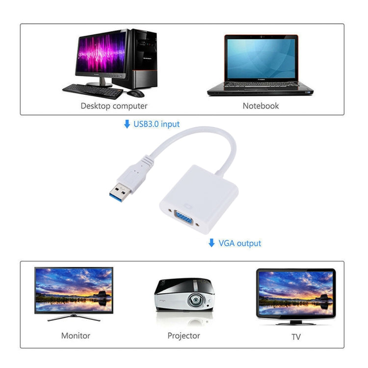 External Graphics Card Converter Cable USB3.0 to VGA, Resolution: 720P(White) by buy2fix