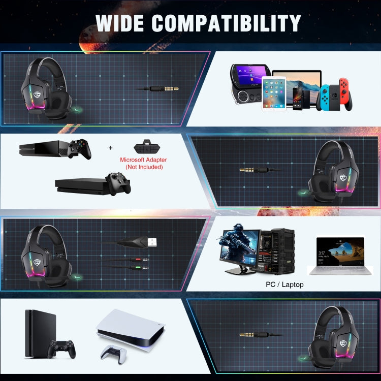 Soulbytes S12 USB + 3.5mm 4 Pin Adjustable RGB Light Gaming Headset with Mic (Black) by Soulbytes