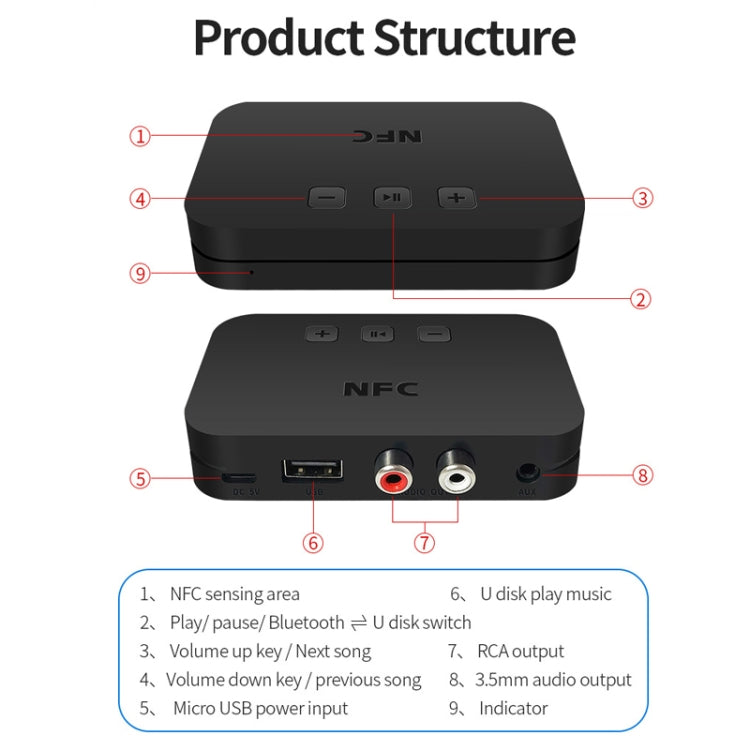 TI-800 NFC Desktop Bluetooth 5.0 Adapter Music Receiver for USB Drive Reads Bluetooth Speaker (Black) - Apple Accessories by buy2fix | Online Shopping UK | buy2fix