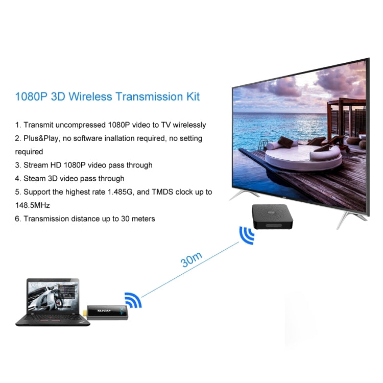 Measy W2H Mini2 60GHz Full HD 1080P Wireless 3D Transmission Kit, Transmission Distance: 30m, AU Plug by Measy