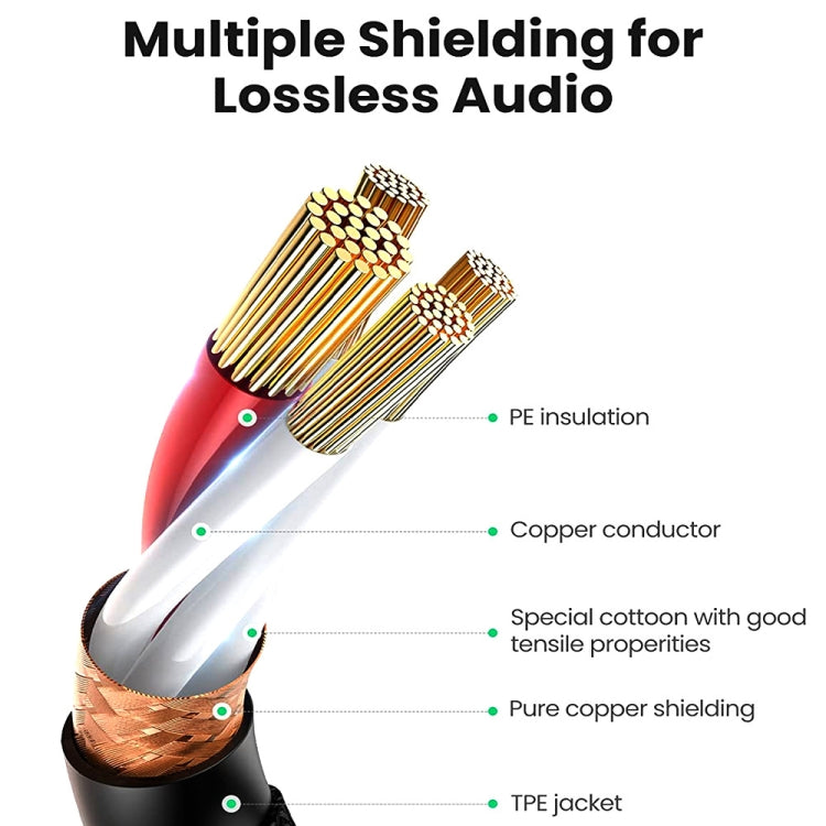 3m 3-Pin XLR Male to XLR Female MIC Shielded Cable Microphone Audio Cord - Microphone Audio Cable & Connector by buy2fix | Online Shopping UK | buy2fix