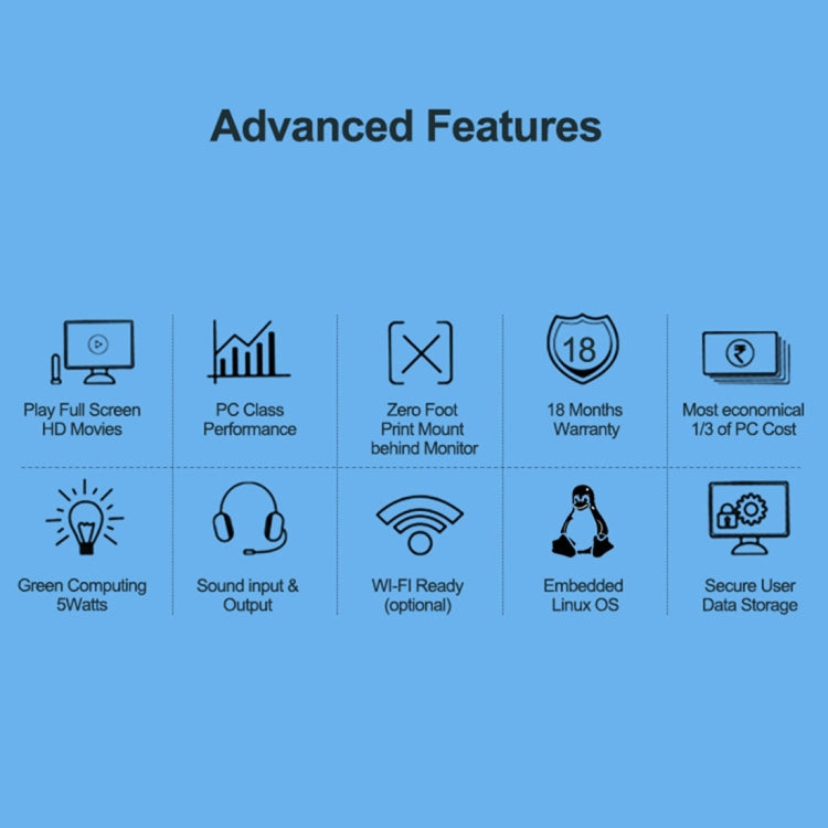 R1pro Windows and Linux System Mini PC, Quad Core 1.5GHz, RAM: 1GB, ROM: 8GB, Support WiFi - Windows Mini PCs by buy2fix | Online Shopping UK | buy2fix