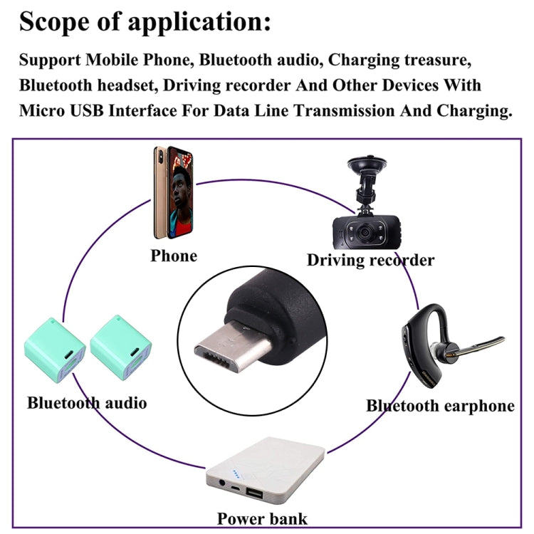 10 PCS 4.0 x 1.7mm to Micro USB DC Power Plug Connector - Universal Power Adapter by buy2fix | Online Shopping UK | buy2fix