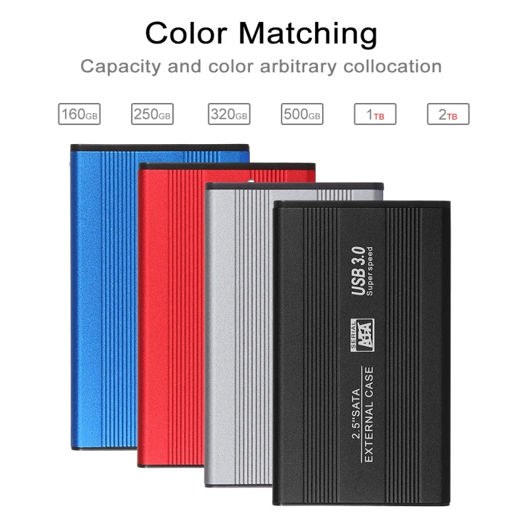 Richwell SATA R2-SATA-160GB 160GB 2.5 inch USB3.0 Super Speed Interface Mobile Hard Disk Drive(Black) by Richwell