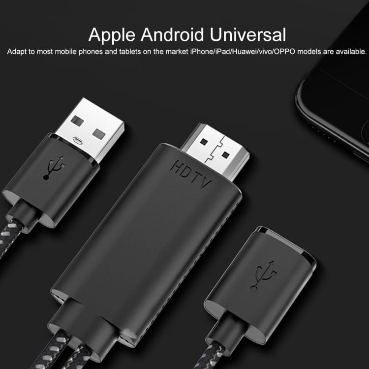 7563s USB-C / Type-C Female to 2K HDMI Male HD Video Adapter Cable, Cable Length: 1m by buy2fix