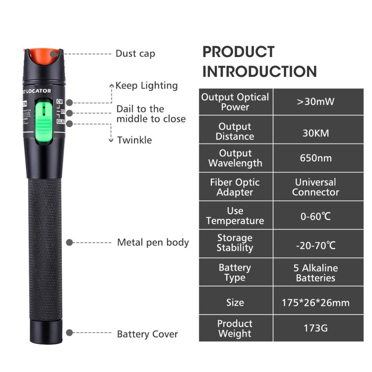 HT-30 30mW Visual Fault Locator Detector Tester Optical Laser Red Light Test Pen by buy2fix