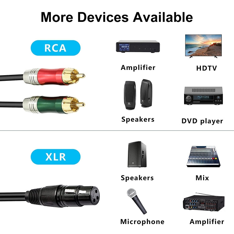 30cm Metal Head 3 Pin XLR CANNON Female to 2 RCA Male Audio Connector Adapter Cable for Microphone / Audio Equipment - Microphone Audio Cable & Connector by buy2fix | Online Shopping UK | buy2fix