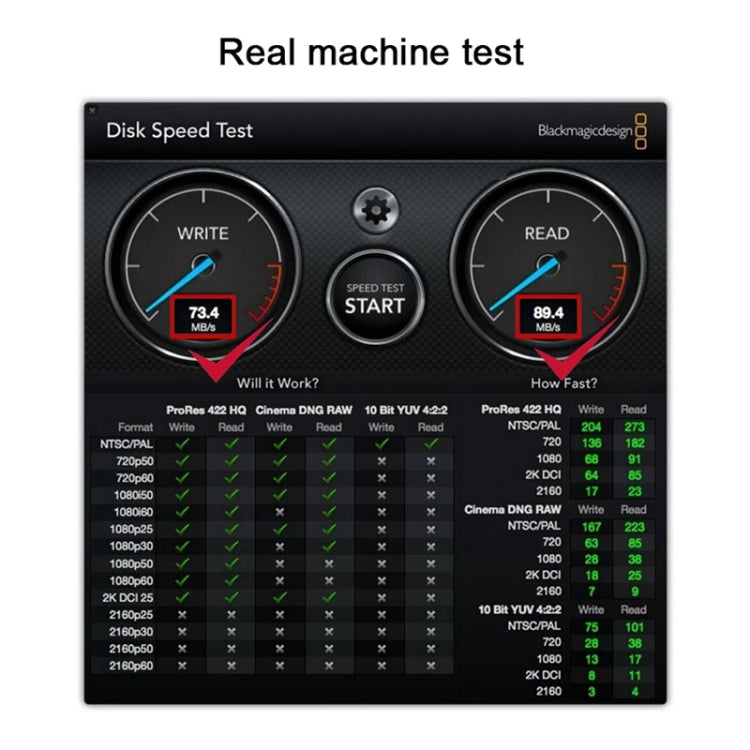 BASEQI Hidden Aluminum Alloy High Speed SD Card Case for Dell Inspiron 7000 14 inch Laptop by buy2fix