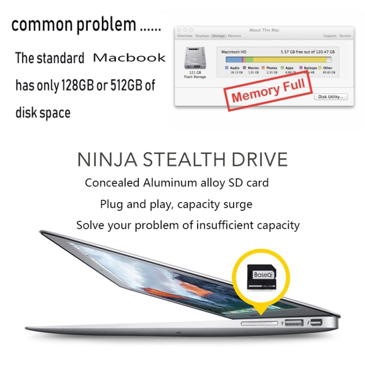 BASEQI Hidden Aluminum Alloy SD Card Case for Macbook Pro (Mid-2012) (not Retina) Laptops - Card Case by buy2fix | Online Shopping UK | buy2fix