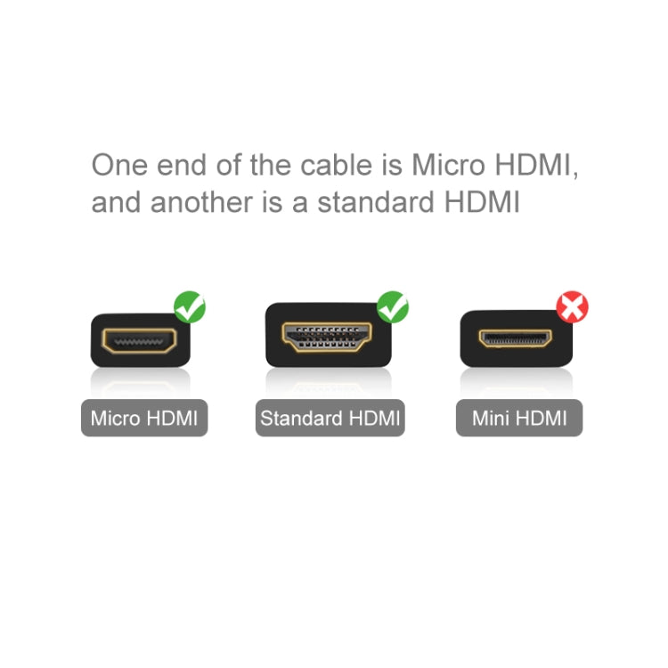 PULUZ Video 19 Pin HDMI to Micro HDMI Cable for GoPro Hero11 Black / HERO10 Black / HERO9 Black /8 Black /7 /6 /5 /4 /3+ /3, Sony, LG, Panasonic, Canon, Nikon, Smartphones and Cameras, Length: 1.5m - by PULUZ | Online Shopping UK | buy2fix