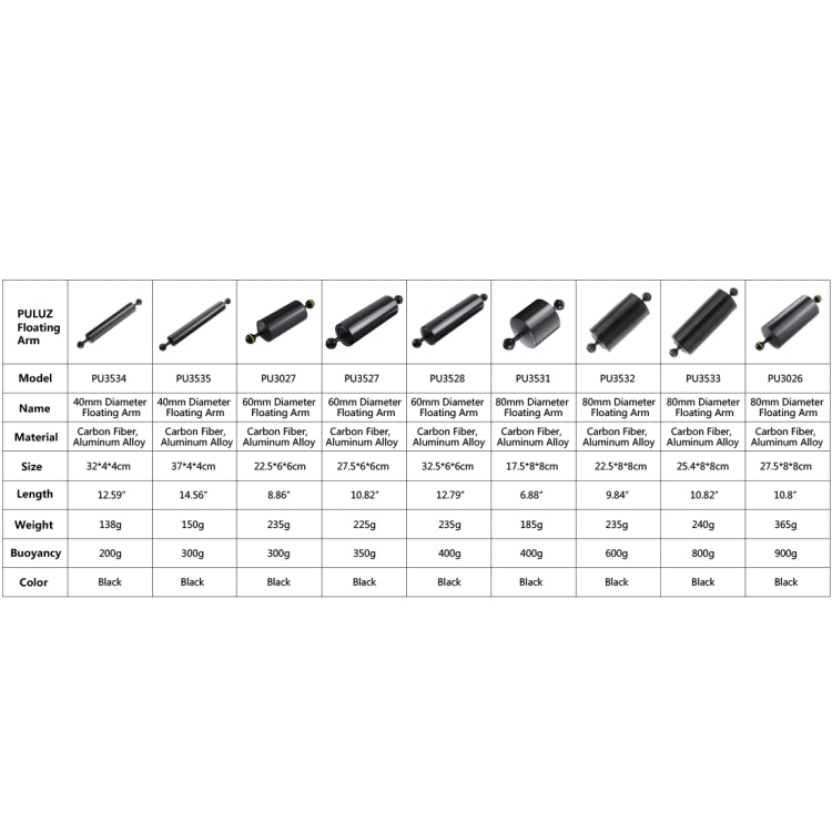 PULUZ 10.82 inch 27.5cm Length 80mm Diameter Dual Balls Carbon Fiber Floating Arm, Ball Diameter: 25mm, Buoyancy: 800g by PULUZ