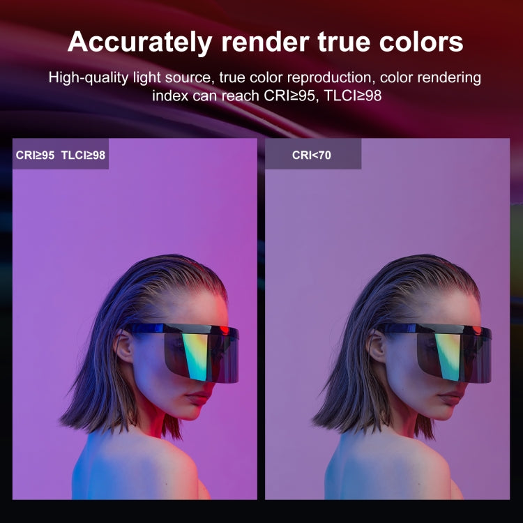 PULUZ 72 LEDs Photo Handheld Stick Light Full Color RGB Fill Light with Barndoor - by PULUZ | Online Shopping UK | buy2fix