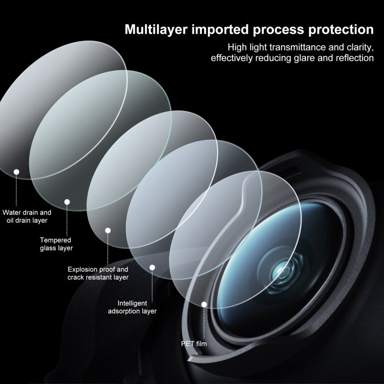 For DJI Avata PULUZ 2pcs Tempered Glass Drone Lens Film(Transparent) - Other by buy2fix | Online Shopping UK | buy2fix