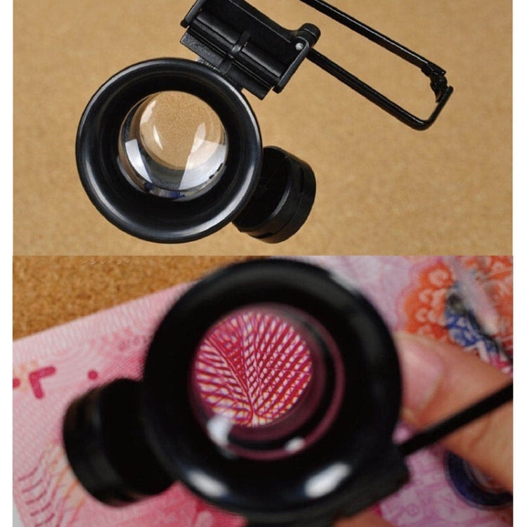 20X Glasses Type Watch Repair Loupe Magnifier with LED Light(Black) by buy2fix