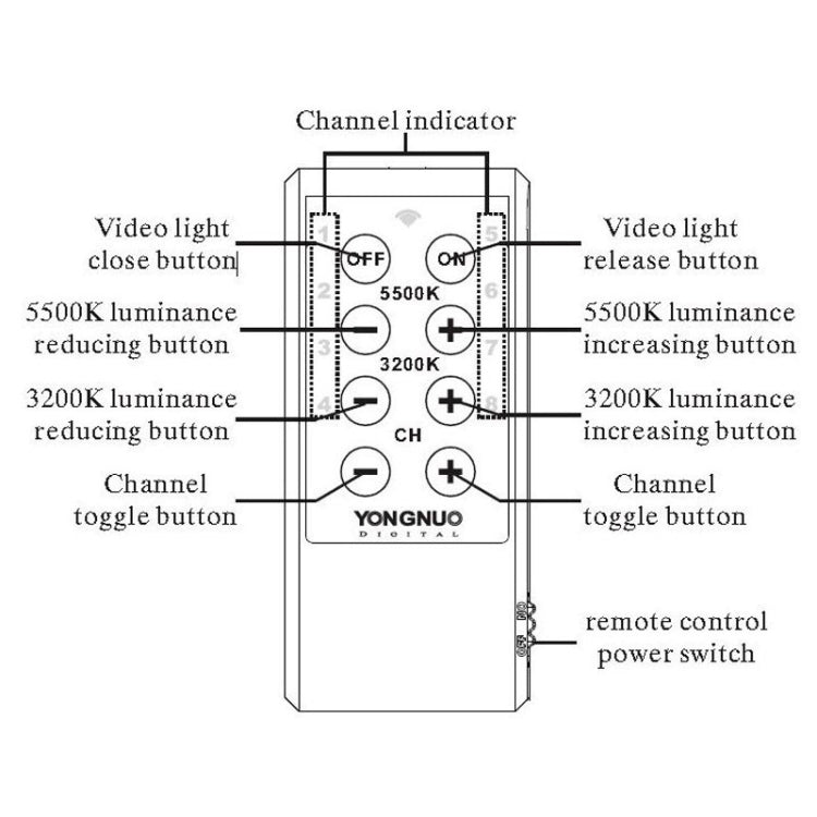 YONGNUO YN900 900pcs LED Illumination Dimming Studio 3200K-5500K Video Light - by YONGNUO | Online Shopping UK | buy2fix