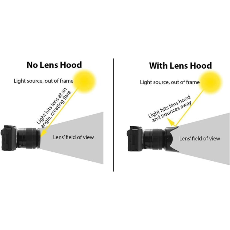 67mm Lens Hood for Cameras(Screw Mount)(Black) - Lens Hood by buy2fix | Online Shopping UK | buy2fix