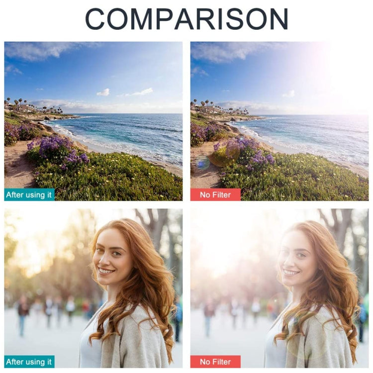 37mm Metal Vented Lens Hood for Leica(Black) by buy2fix