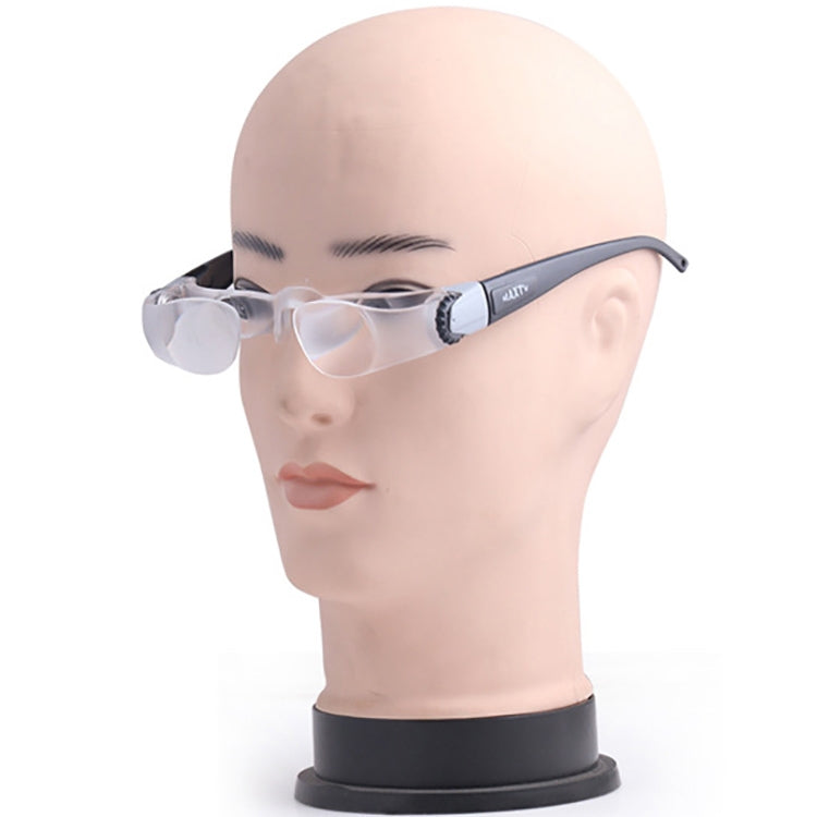 7012L 2.1X TV Magnification Glasses for Hyperopia People (Range of Vision: 0 to +300 Degrees)(Black) by buy2fix