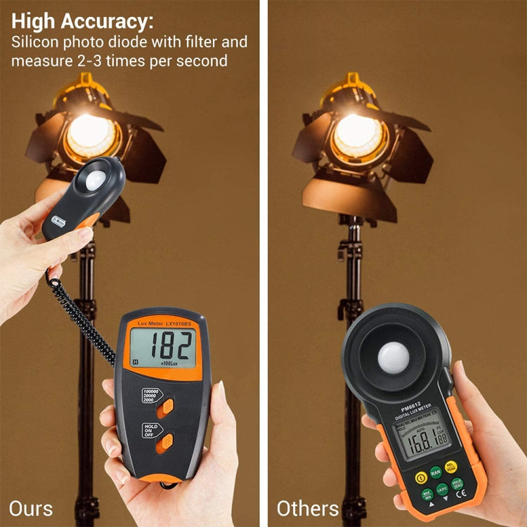 Digital Light Meter, Measuring Range: 1-100000 Lux - Light & Sound Meter by buy2fix | Online Shopping UK | buy2fix