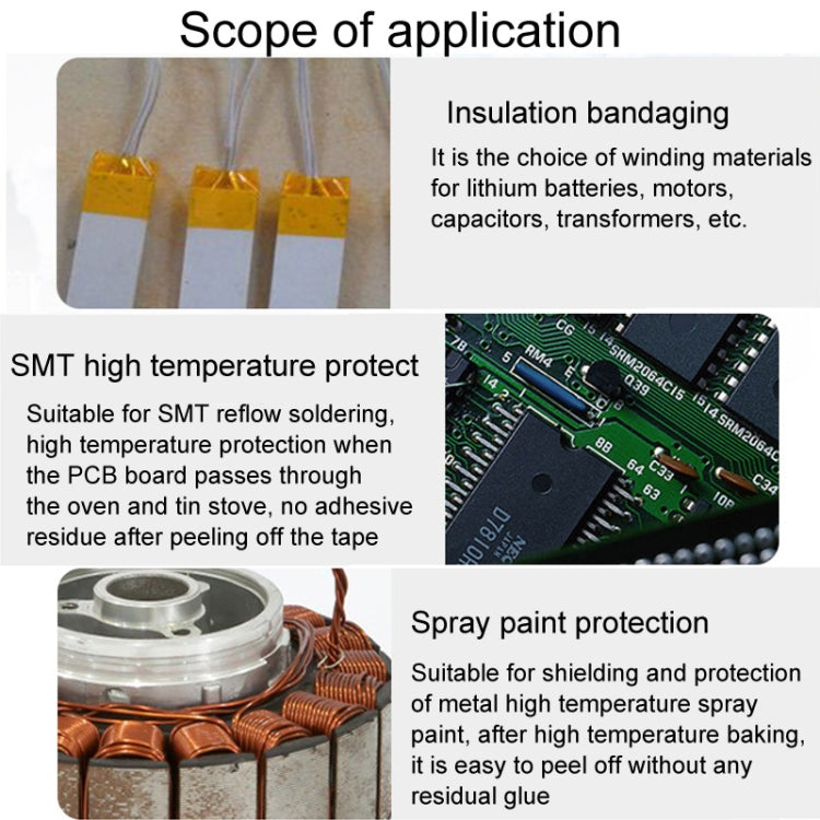 24mm High Temperature Resistant Clear Heat Dedicated Polyimide Tape with Silicone Adhesive, Length: 33m - Adhesive Sticker by buy2fix | Online Shopping UK | buy2fix
