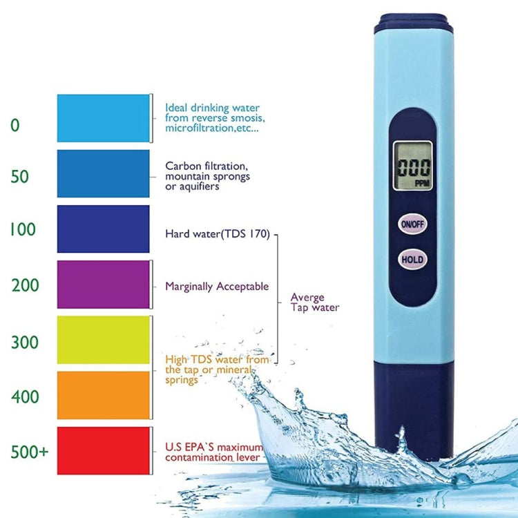 US Electric Conductivity Meter / Water Quality Treatment Tester Pen - Air & Water Quality Tester by buy2fix | Online Shopping UK | buy2fix