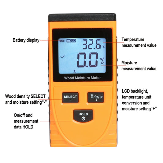 GM630 Digital Wood Moisture Meter with LCD(Orange) - PH & Moisture Meter by buy2fix | Online Shopping UK | buy2fix