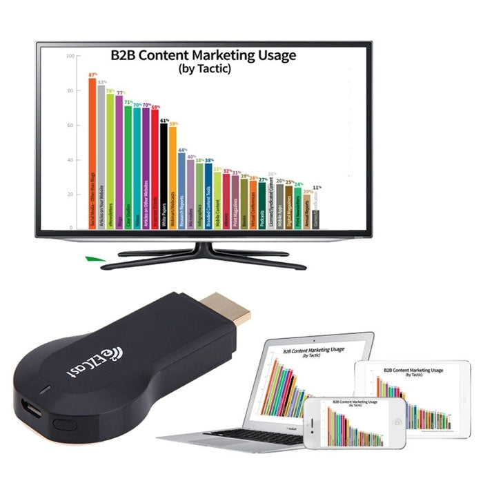 M2 PLUS WiFi HDMI Dongle Display Receiver, CPU: Cortex A9 1.2GHz, Support Android / iOS - Wireless Display Dongle by buy2fix | Online Shopping UK | buy2fix
