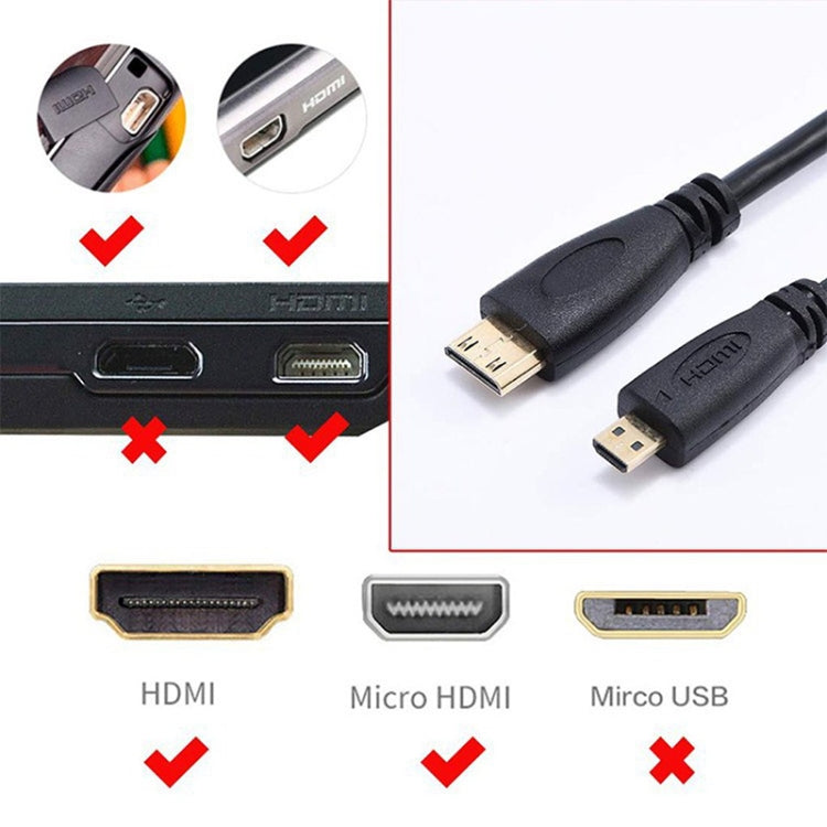 1.4 Version, Gold Plated Micro HDMI Male to HDMI Male Coiled Cable, Support 3D / Ethernet, Length: 60cm (can be extended up to 2m) - Cable by buy2fix | Online Shopping UK | buy2fix