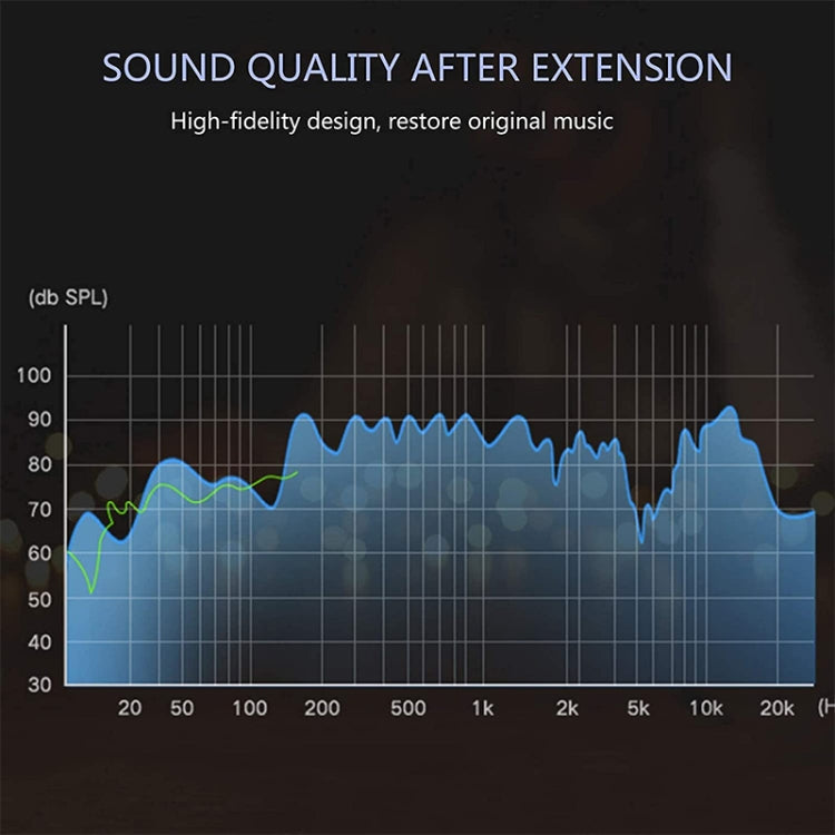 1.2m Aux Audio Cable 3.5mm Male to Female, Compatible with Phones, Tablets, Headphones, MP3 Player, Car/Home Stereo & More(Red) by buy2fix