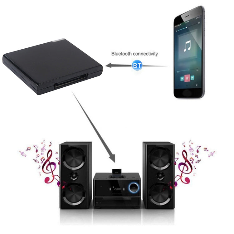 Wireless Bluetooth Music Receiver For iPhone 4 & 4S / (iPad 3) / iPad 2 / iPod / Any Bluetooth Device(White) - Apple Accessories by buy2fix | Online Shopping UK | buy2fix