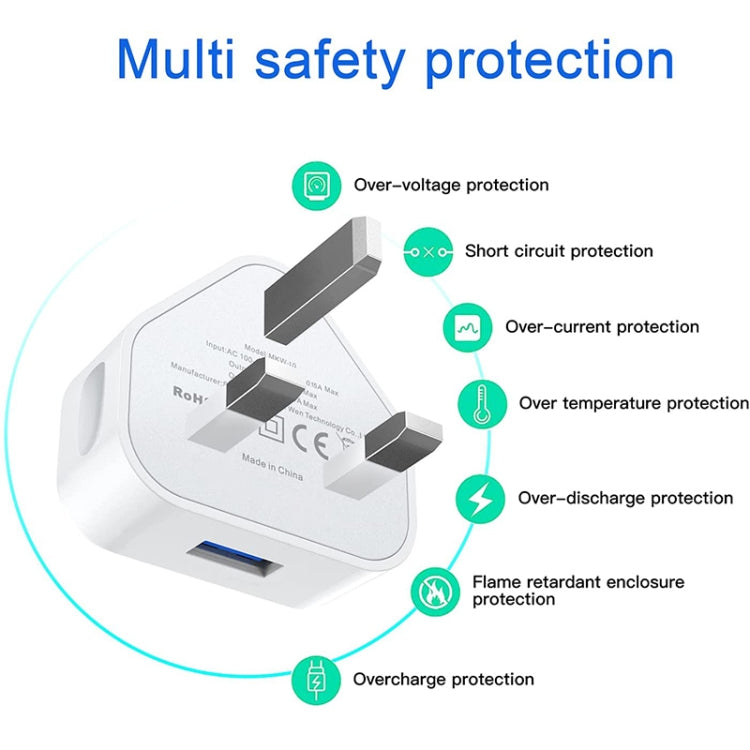 5V / 1A (UK Plug) USB Charger Adapter For iPhone, Galaxy, Huawei, Xiaomi, LG, HTC and Other Smart Phones, Rechargeable Devices(White) - USB Charger by buy2fix | Online Shopping UK | buy2fix