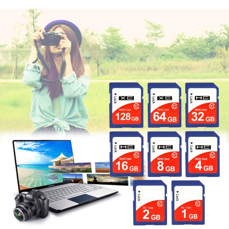 128GB High Speed Class 10 SDHC Camera Memory Card (100% Real Capacity) by buy2fix