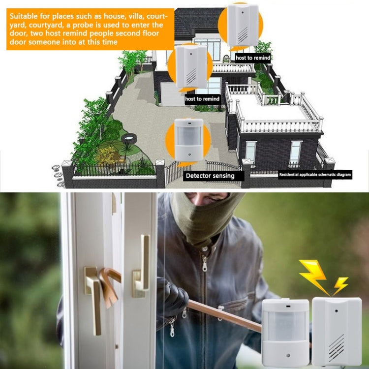 2 to 1 PIR Infrared Sensors Wireless Doorbell Alarm Detector for Home / Office by buy2fix