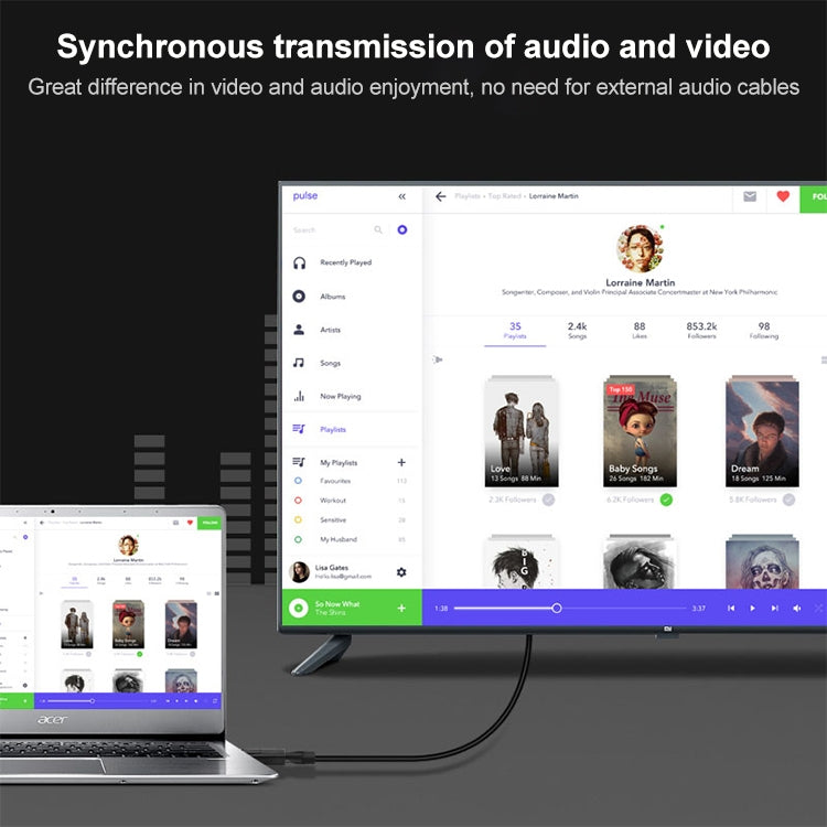 DisplayPort Male to HDMI Female Adapter(Black) by buy2fix