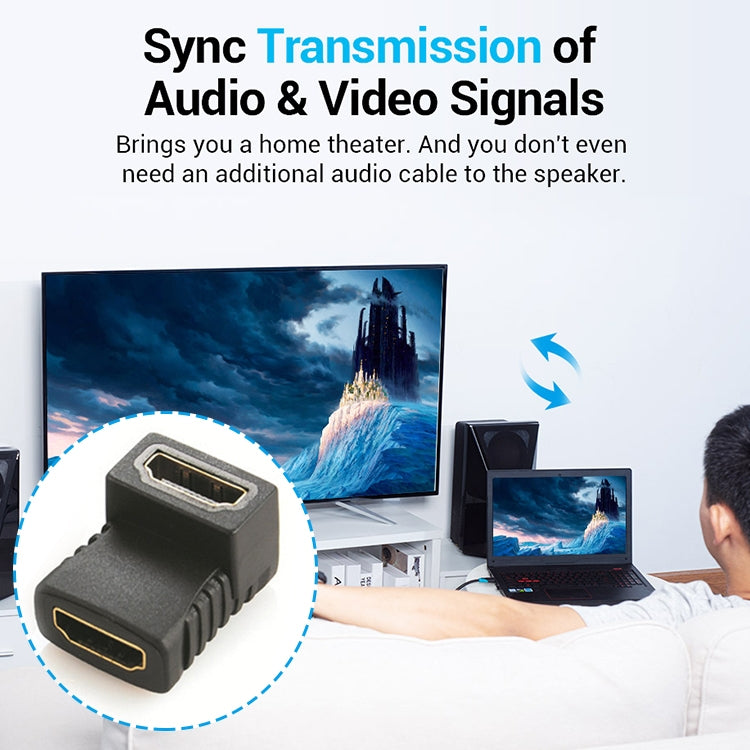 HDMI Angle Coupler (Female to Female) - 90 Degree (Gold Plated)(Black) by buy2fix