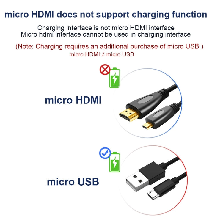 1.5m Gold Plated 3D 1080P Micro HDMI Male to HDMI Male cable for Mobile Phone, Cameras, GoPro by buy2fix