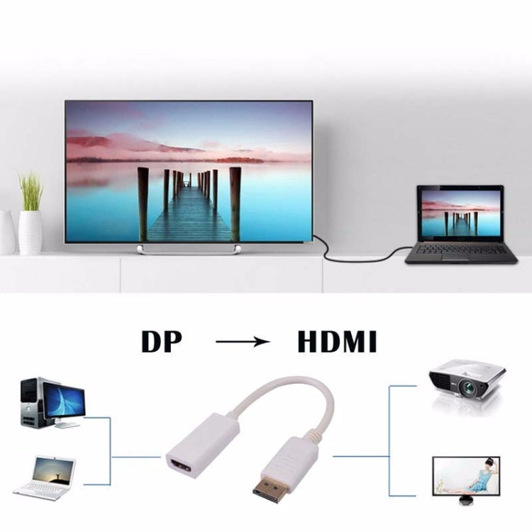 UHD 4K DisplayPort Male to HDMI Female Port Cable Adapter, Length: 20cm - by buy2fix | Online Shopping UK | buy2fix