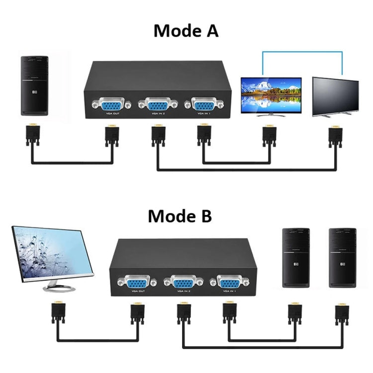 2 Port VGA Switch Box, 2 In 1 Out For LCD PC TV Monitor - HD15 (FJ-15-2C)(Black) - VGA Converter by buy2fix | Online Shopping UK | buy2fix