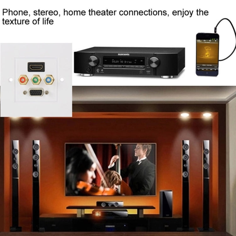 HDMI Female Plug + 3 RCA Female Plugs + VGA Female Plug Wall Plate Panel - Consumer Electronics by buy2fix | Online Shopping UK | buy2fix