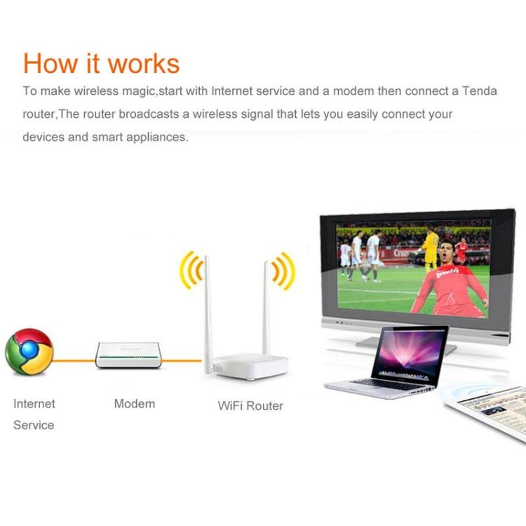 Tenda N301 Wireless N300 Easy Setup Router Speed Up to 300Mbps by Tenda
