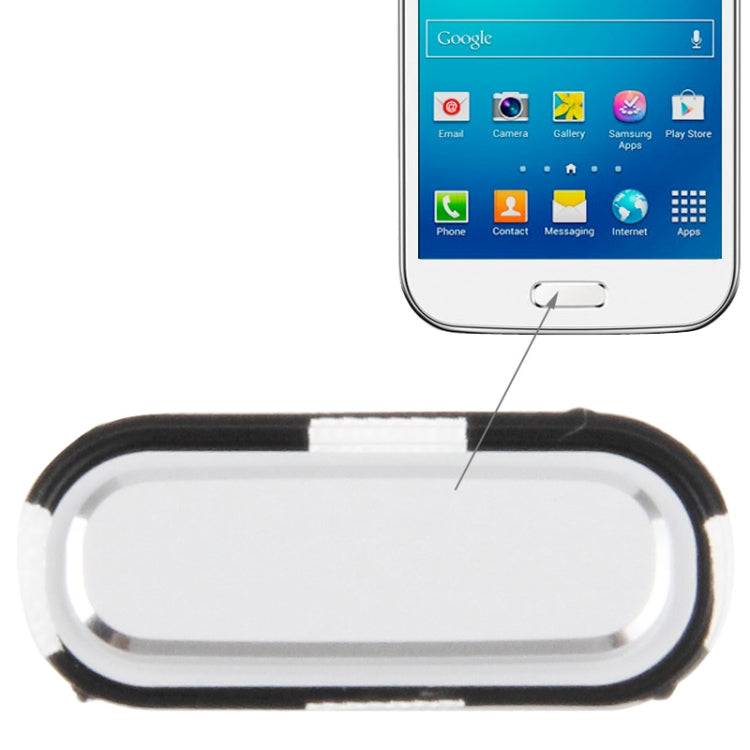 For Galaxy Win i8550 / i8552 Home Button Repair Part - Home key & Side Key by buy2fix | Online Shopping UK | buy2fix
