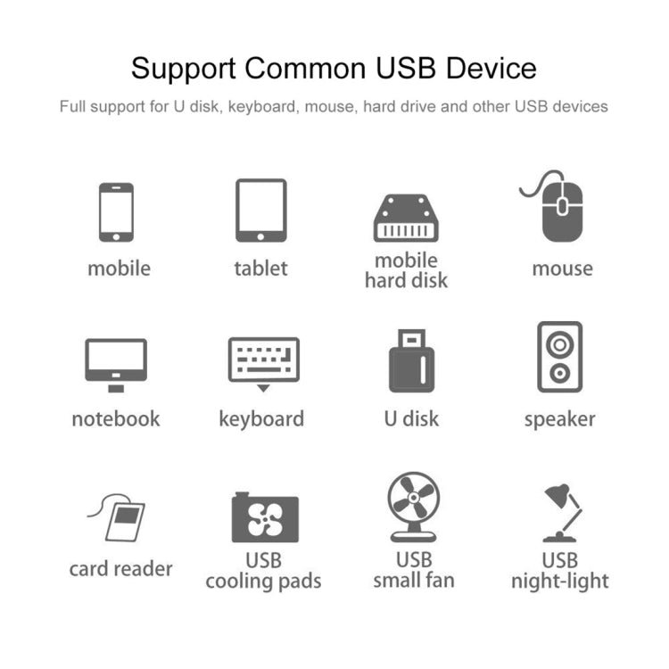 4 Ports USB 2.0 HUB, Cable Length: 30cm (White) - USB 2.0 HUB by buy2fix | Online Shopping UK | buy2fix