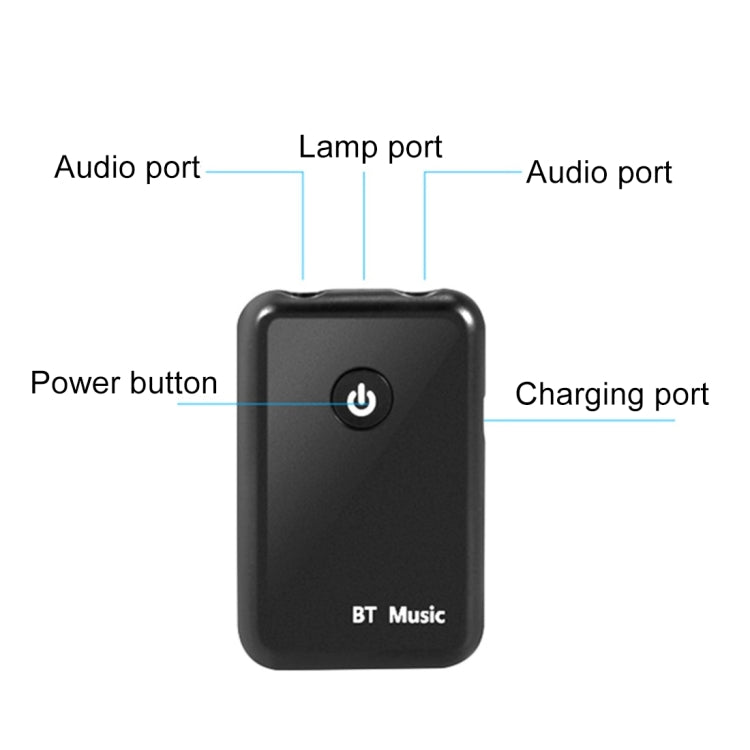 YPF-03 2 in 1 Bluetooth 4.2 Transmitter & Receiver 3.5mm Wireless Audio Adapter, Transmission Distance: 20m, For PC, TV, Home Stereo, Phone - Apple Accessories by buy2fix | Online Shopping UK | buy2fix