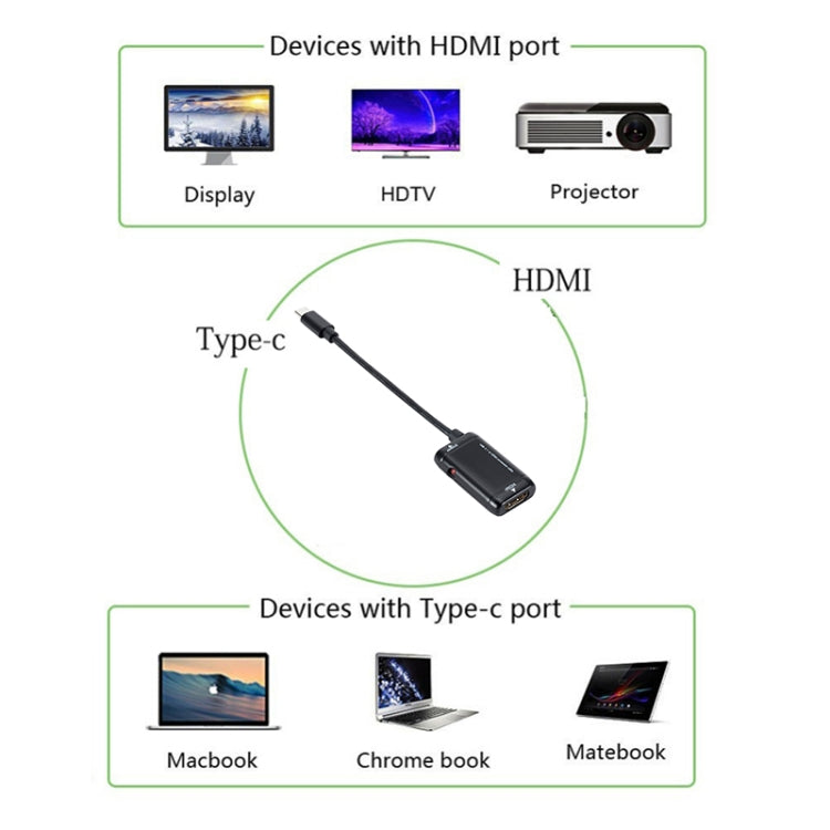 USB-C / Type-C 3.1 (MHL) to 1080P HD HDMI Video Adapter Cable, Length: 12cm - Cable & Adapters by buy2fix | Online Shopping UK | buy2fix