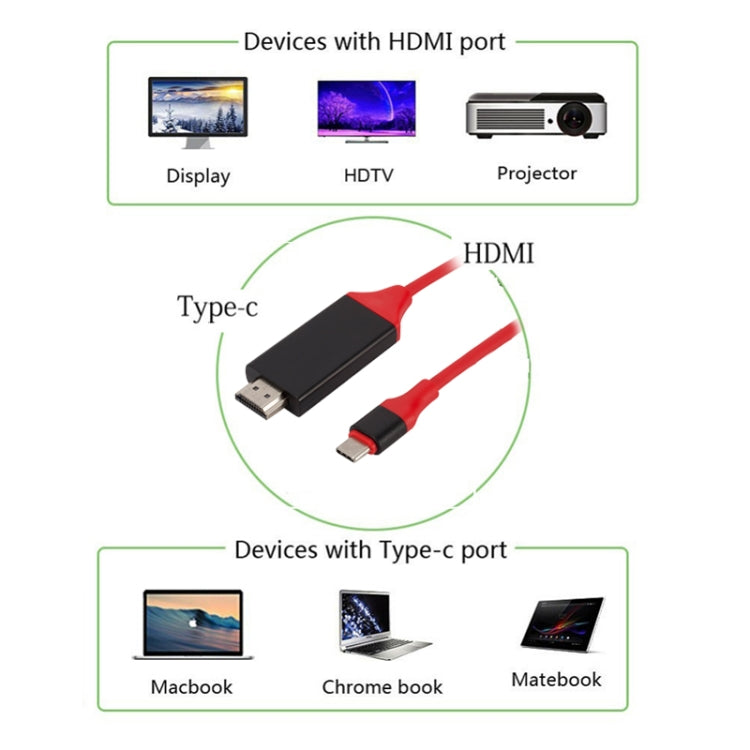 USB-C / Type-C 3.1 to 4K HD HDMI Plastic Video Cable, Length: 2m - Cable & Adapters by buy2fix | Online Shopping UK | buy2fix