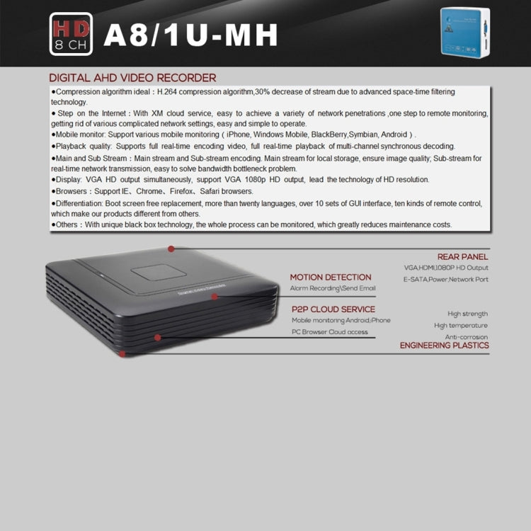 A8/1U-MH 1080P CE & RoHS Certificated AHD DVR Digital Video Recorder by buy2fix
