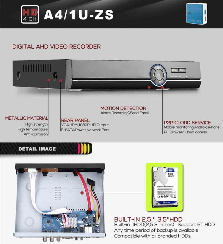 A41U-ZS 5 in 1 4 Channel Dual Stream H.264 1080N AHD DVR, Support AHD / TVI / CVI / CVBS / IP Signal(Black) - Digital Video Recorder by buy2fix | Online Shopping UK | buy2fix