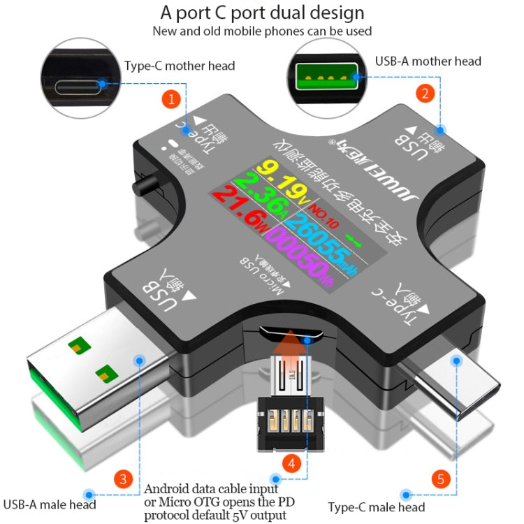 Multifunctional USB Safety Tester - Test Tools by buy2fix | Online Shopping UK | buy2fix