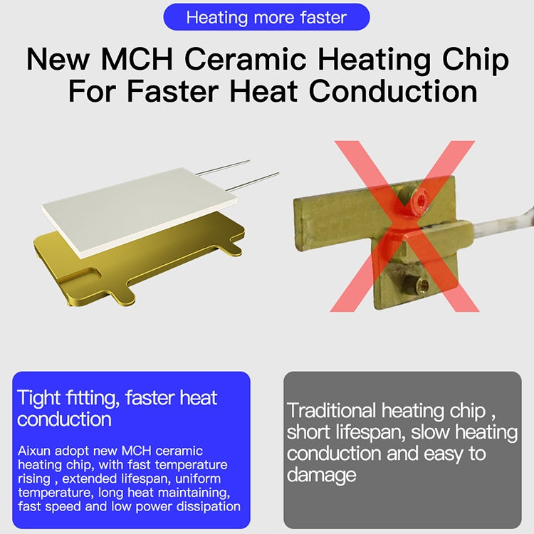 AIXUN iHeater Double Layers Board Pre-heating Soldering Rework Station for iPhone X-12, US Plug - Repair Platform by buy2fix | Online Shopping UK | buy2fix